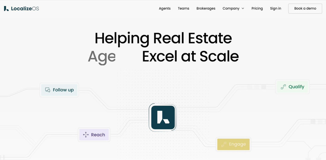 AI Tools Reshaping US Real Estate: SMB Guide ai-tools-us-real-estate-2
