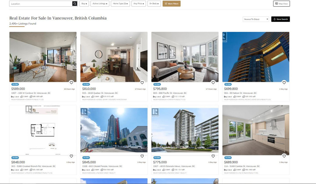 A Guide to Canadian MLS Integration for Real Estate SMB Websites canadian-mls-integration-for-real-estate-smb-websites-3