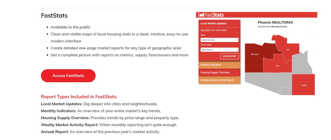 content-strategy-for-us-real-estate-website-2