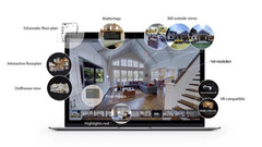 content-strategy-for-us-real-estate-website-4