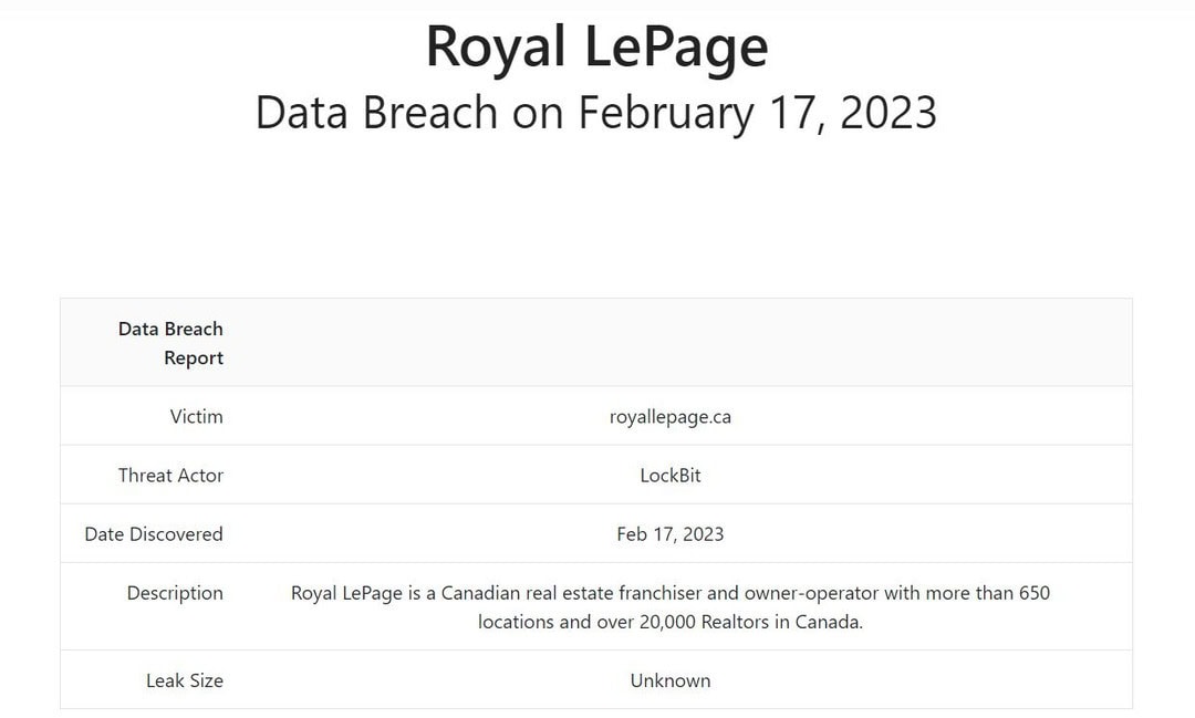 data-privacy-and-security-for-canadian-real-estate-websites-2
