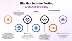 Accessible Fintech Websites: Unlocking Financial Services for All designing-fintech-websites-for-accessibility-tips-and-best-practices-3