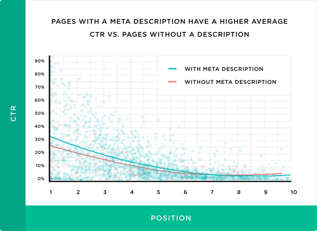 On-Page SEO Mastery for Real Estate Websites engaging-seo-for-real-estate-websites-1