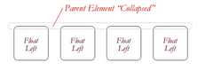 float-cleared-3