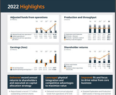 Simplifying IFRS: How Canadian Businesses Can Create Valuable Digital Resources ifrs-2