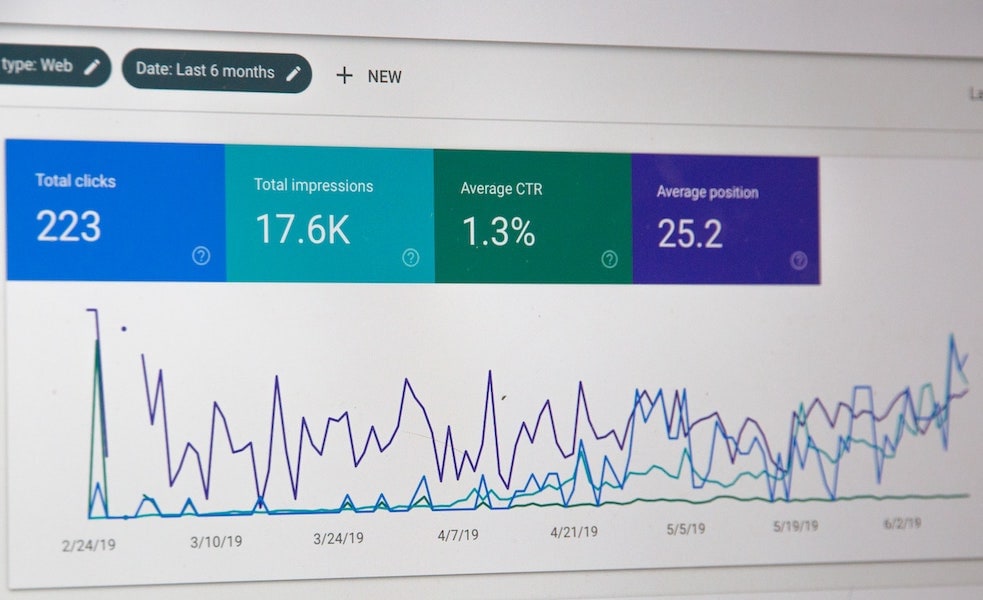 Use this data to identify high-traffic areas where you might want to consider localization efforts. Localizing Content for Global Travel Audiences