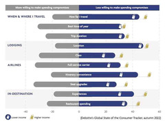 Localizing Content for Global Travel Audiences localizing-content-for-global-travel-audiences-3
