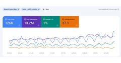 Unlocking Success: SEO Best Practices for Your Travel Website unlocking-success-seo-best-practices-for-your-travel-website-3