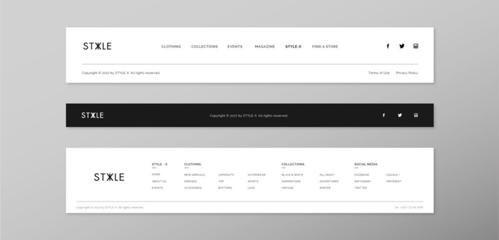Website 101 - Các thuật ngữ phổ biến trong thiết kế website website-elements-footer