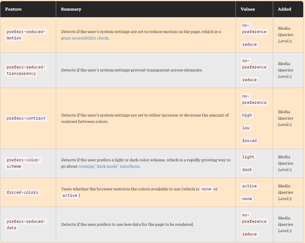 user-preferences