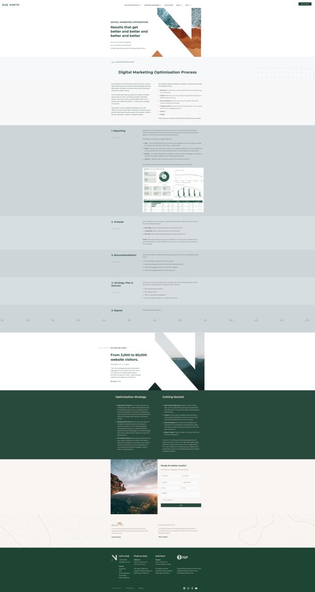 digital-marketing-optimisation