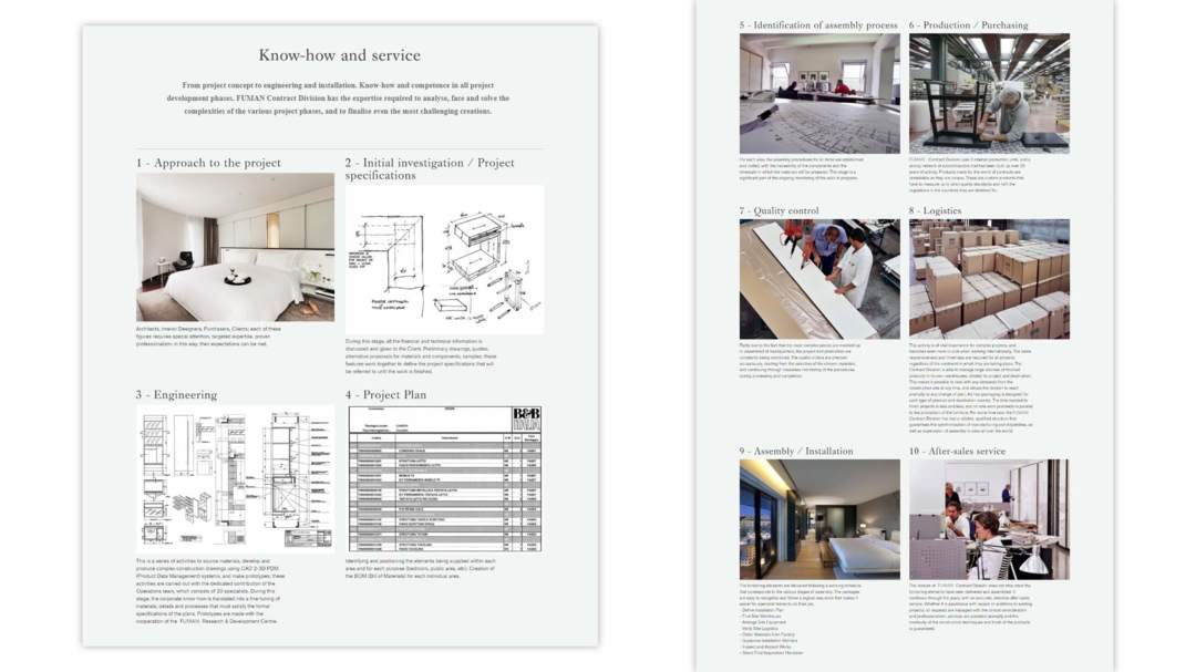 web design for furniture manufacturer
