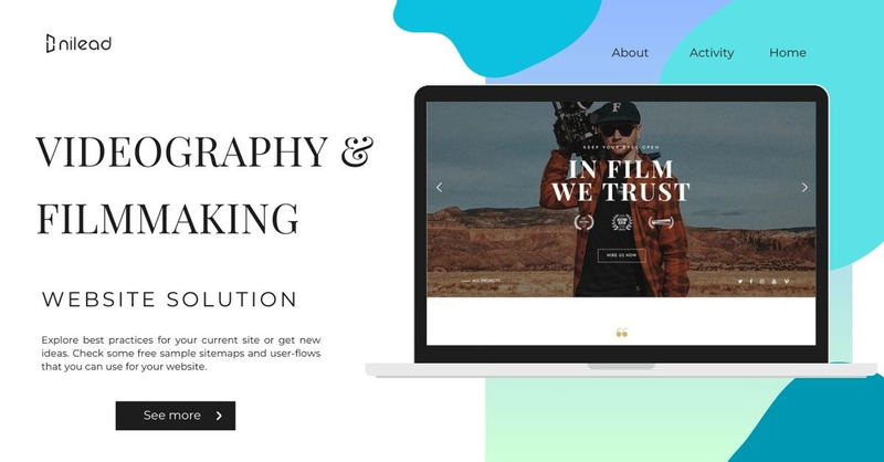 Videography & Filmmaking